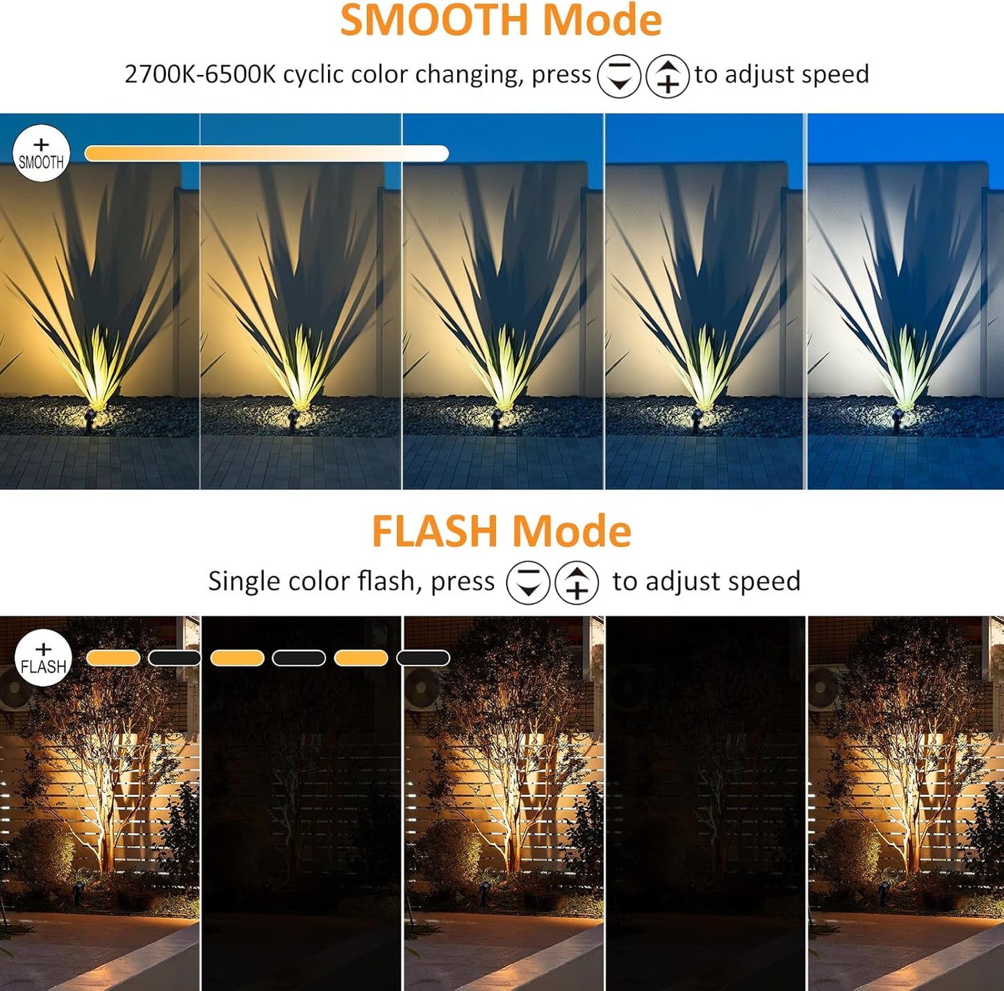 CLY Solar Landscape Spotlights, Solar Landscape Lights Outdoor IP66 Waterproof, Remote Control 2Modes 3Brightness Adjustable 2700-6500K Auto On/Off 14M Cable for Garden Pathway Trees Flag 4 in 1