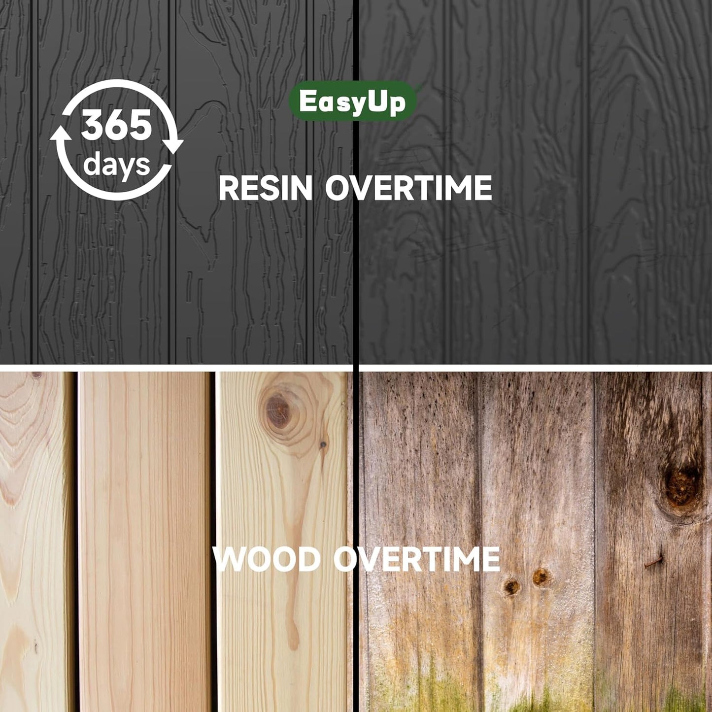 260 Gallon Outdoor Storage Box Waterproof, UV Resistant Resin Deck Box with Hydraulic Rod, Lockable Design and Enhanced Durability for Patio, Garden, and Poolside Use