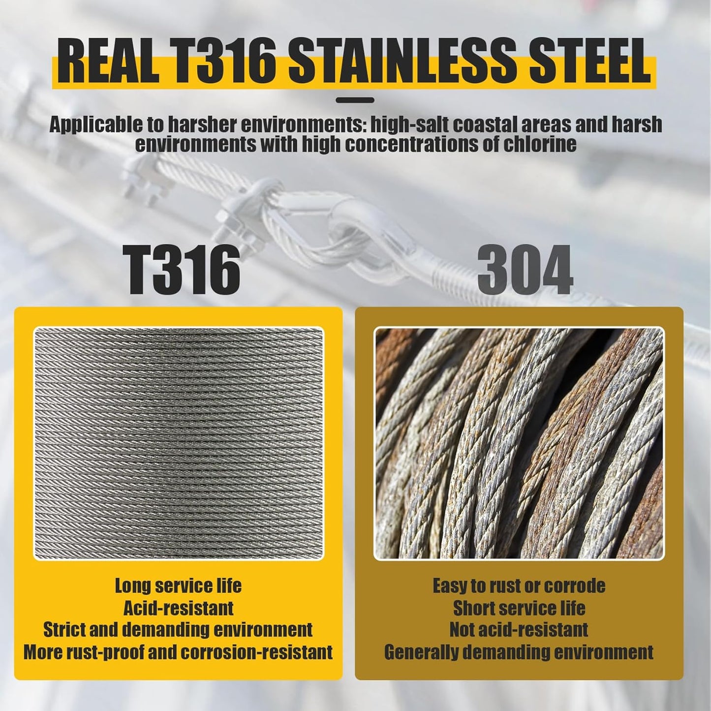 100F 1/8" Stainless Steel Cable,Wire Rope with Cutter 7x7 Strands,1800 lb Breaking Strength, T316 Aircraft Cable for Deck Railing, Stair, Fence, Silver