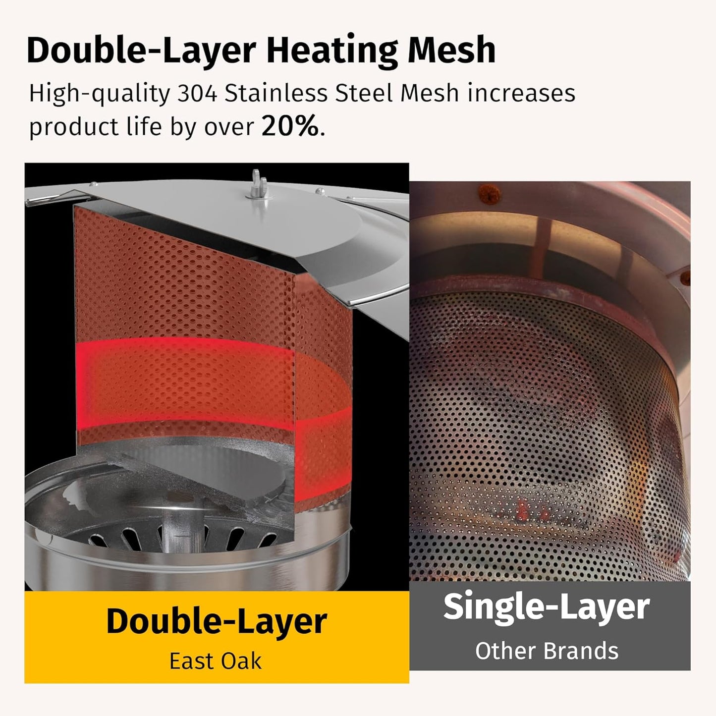 EAST OAK 50,000 BTU Patio Heater for Outdoor Use with Round Table Design, Double-Layer Stainless Steel Burner, Wheels, Triple Protection System, Outdoor Heater for Home and Residential, Black