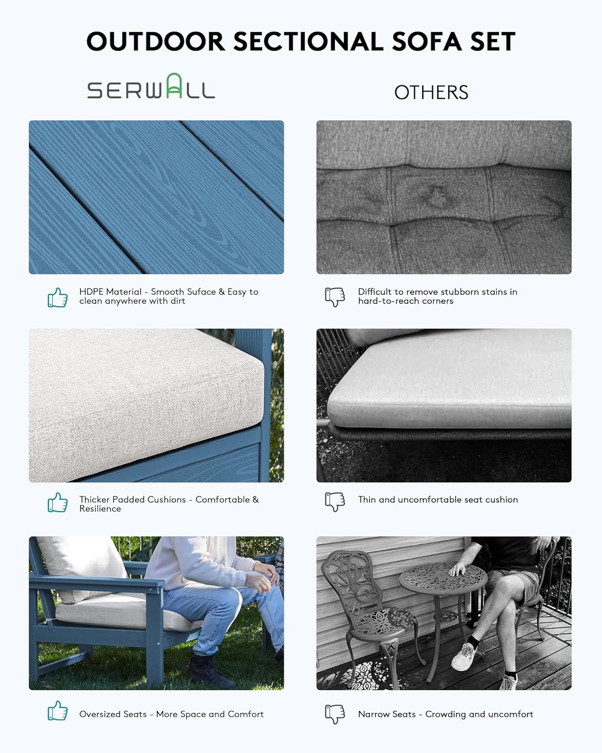 SERWALL HDPE Patio Sofa Set, 3-Piece Sectional Outdoor Furniture Set, All Weather Outdoor Couch Set Patio Furniture Set for Deck, Lawn, Blue Frame with Grey Cushion