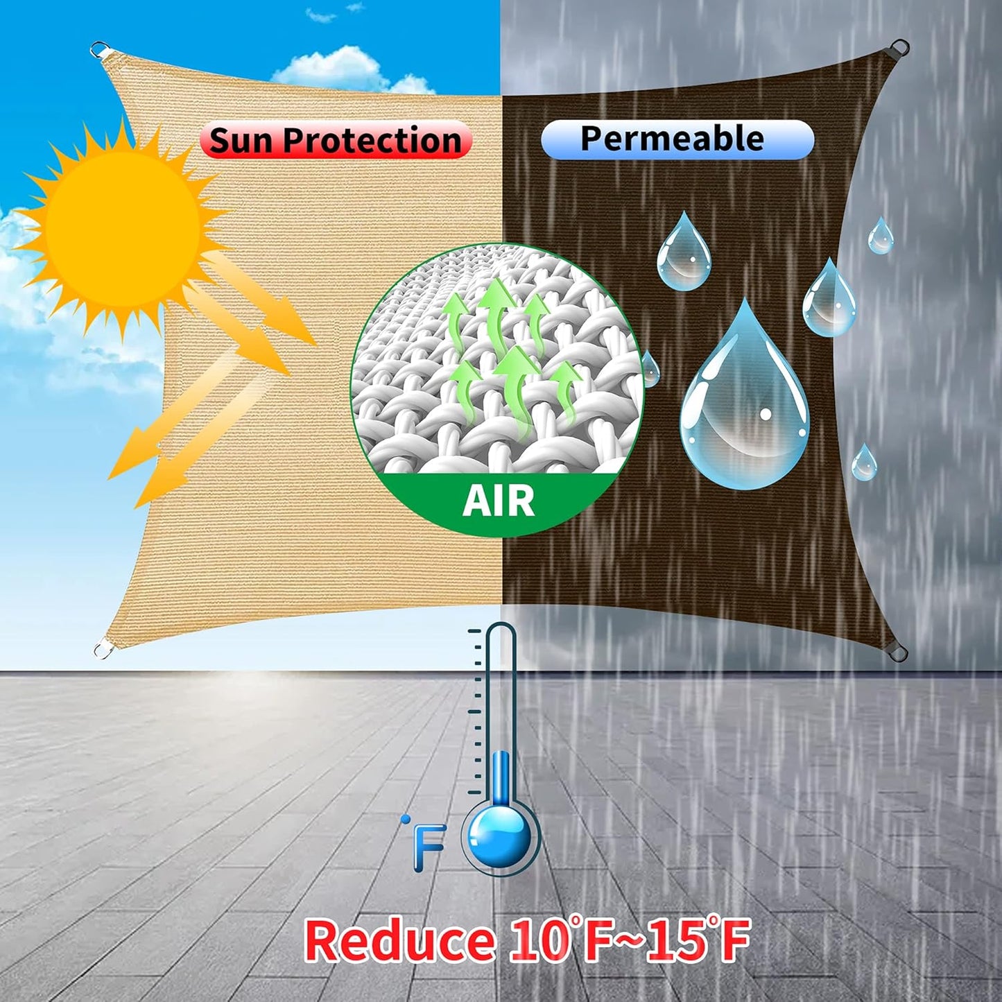 10' x 10' White Square Sun Shade Sail SSP1212 Canopy Durable Fabric UV Block Awning,We Make Custom Orders