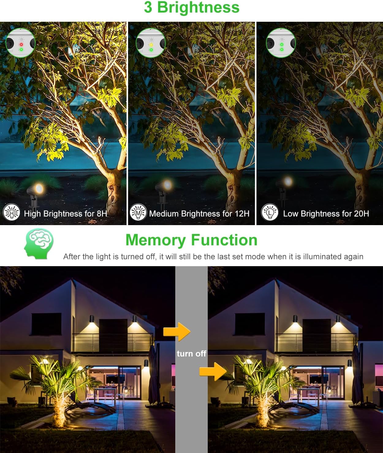 CLY 6 in 1 Solar Spotlights Landscape Outdoor Garden, Solar Spotlights IP66 Waterproof Landscape Lighting with Remote 18M Cable for Garden, Lawn, Patio, 2700K/4000K/6500K