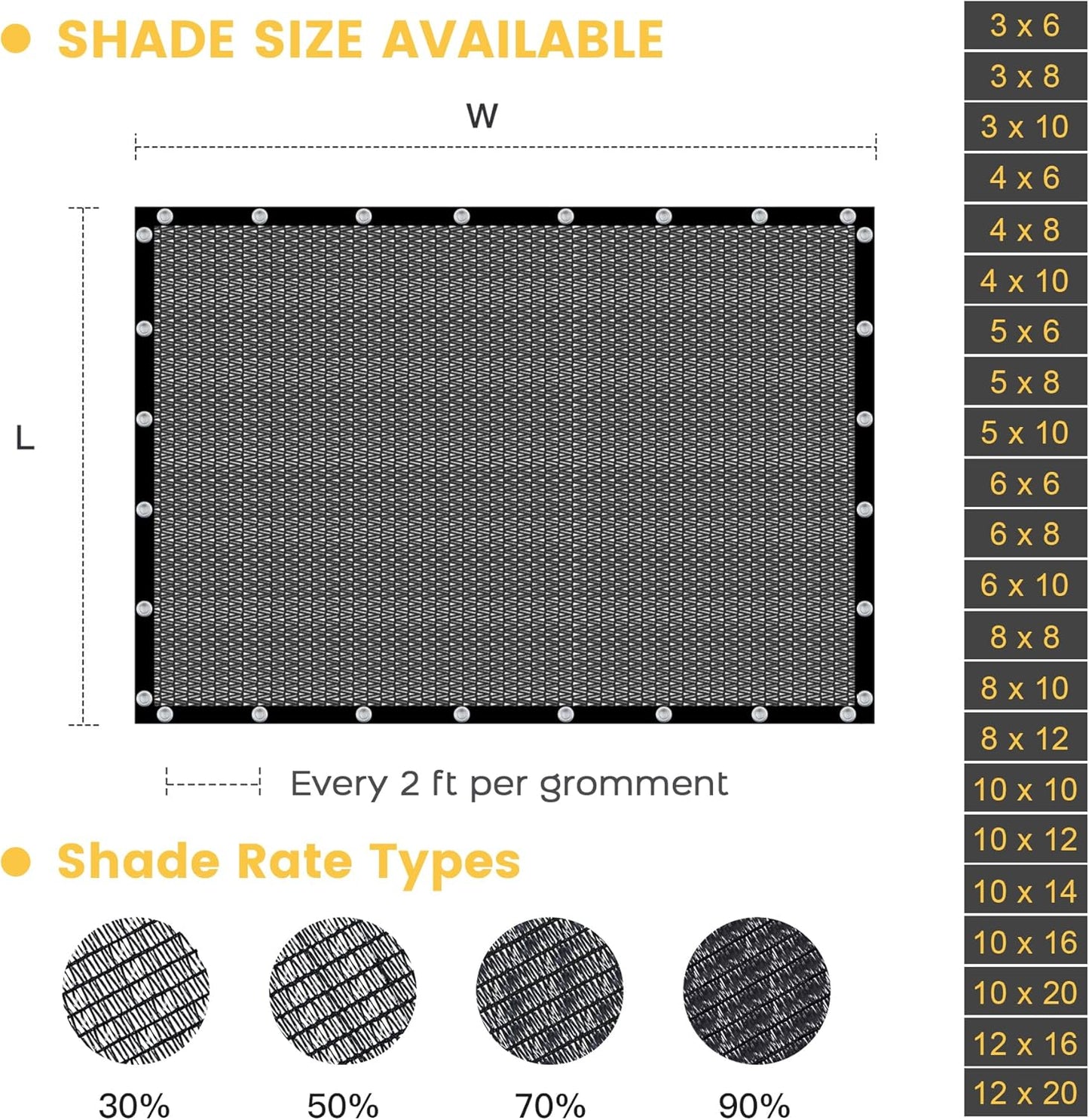 VICLLAX 50% Shade Cloth, 8x21FT Durable Black Mesh Trap with Every 3 FT Grommet, Sun Shade Fabric Netting for for Plants Cover, Greenhouse, Chicken Coop, Barn Kennel, Garden Patio