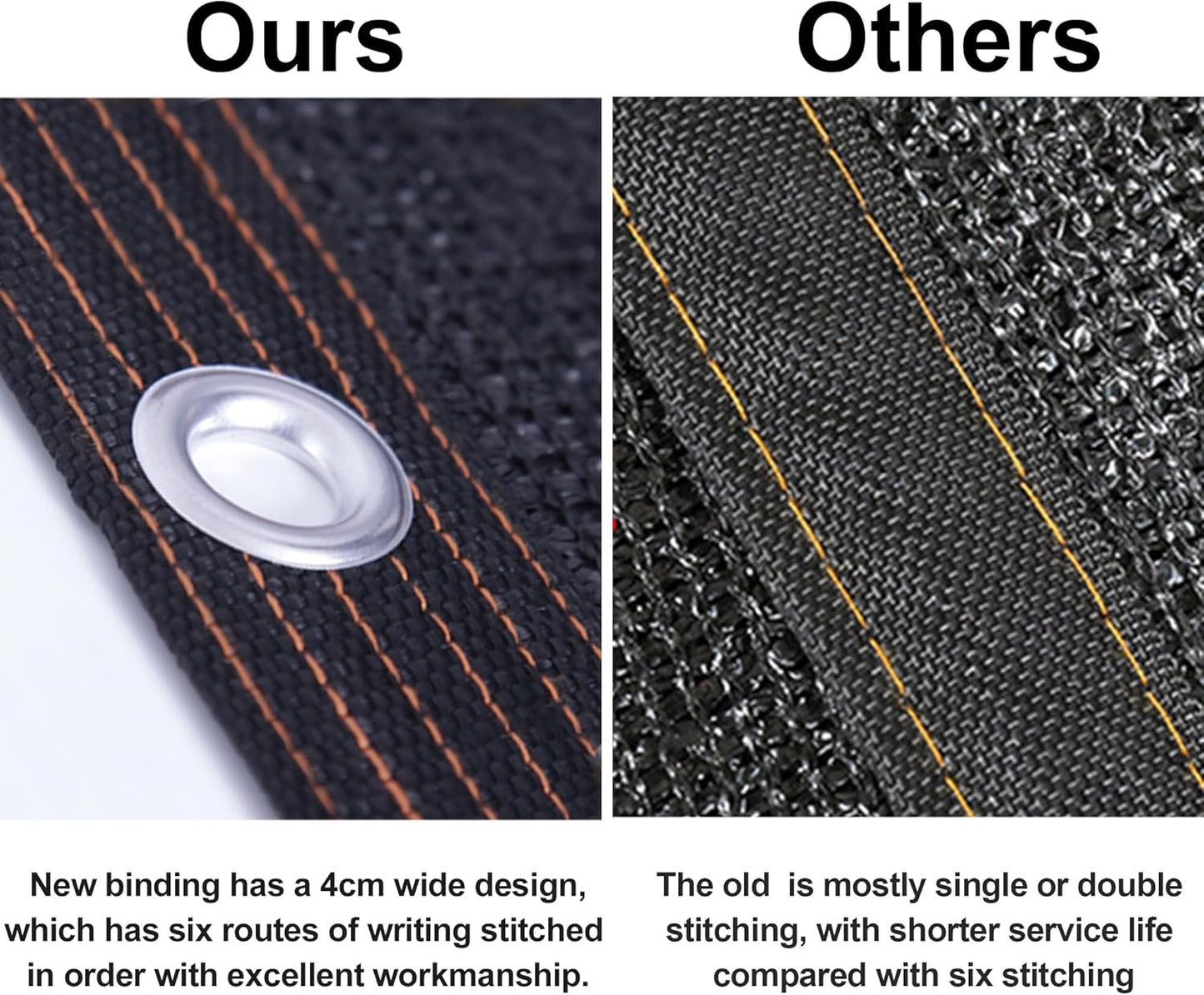 winemana 70% Black Shade Cloth, 6.6 x 10 FT Mesh Tarp with Grommets, Garden Sunblock Shade Cloth Shading Antifreezing for Plants Cover, Greenhouse, Barns Kennel, Patio, Tomatoes