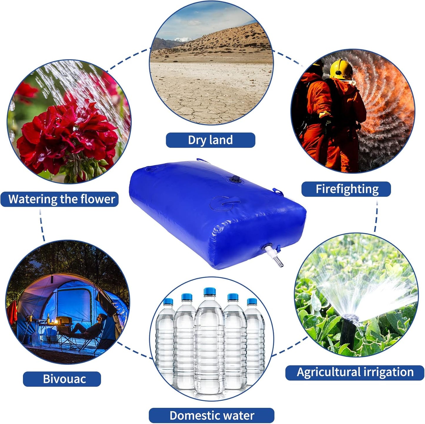 113 L/30 Gal Water Bladder Tank, Foldable Portable Water Storage Container, Emergency Water Bag for RV, Truck Bed, Fire Prevention, Drought Resistance, Blue