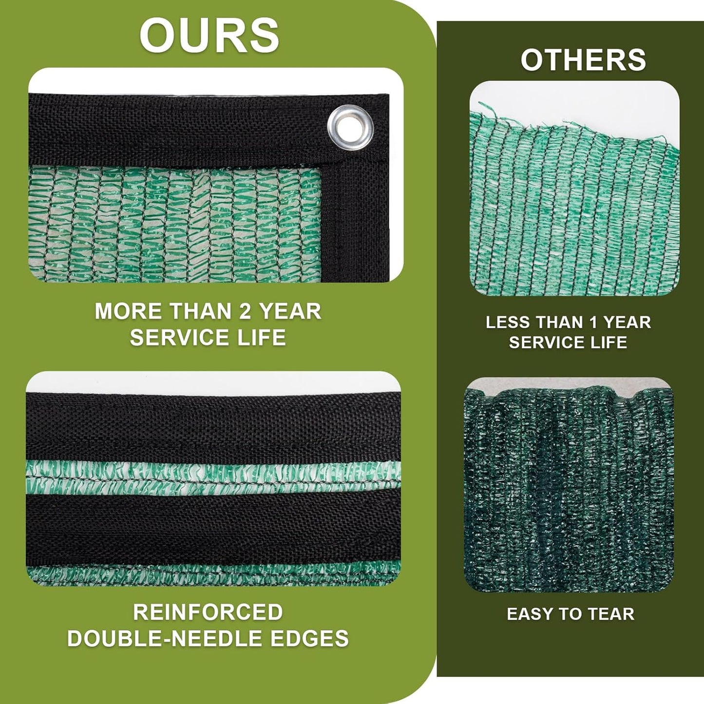 LOVE STORY 10x12FT 55% Green Shade Cloth Sun Shade Net with Grommets Sunblock Net Mesh Tarp for Garden,Plants Cover,Greenhouse and Patio