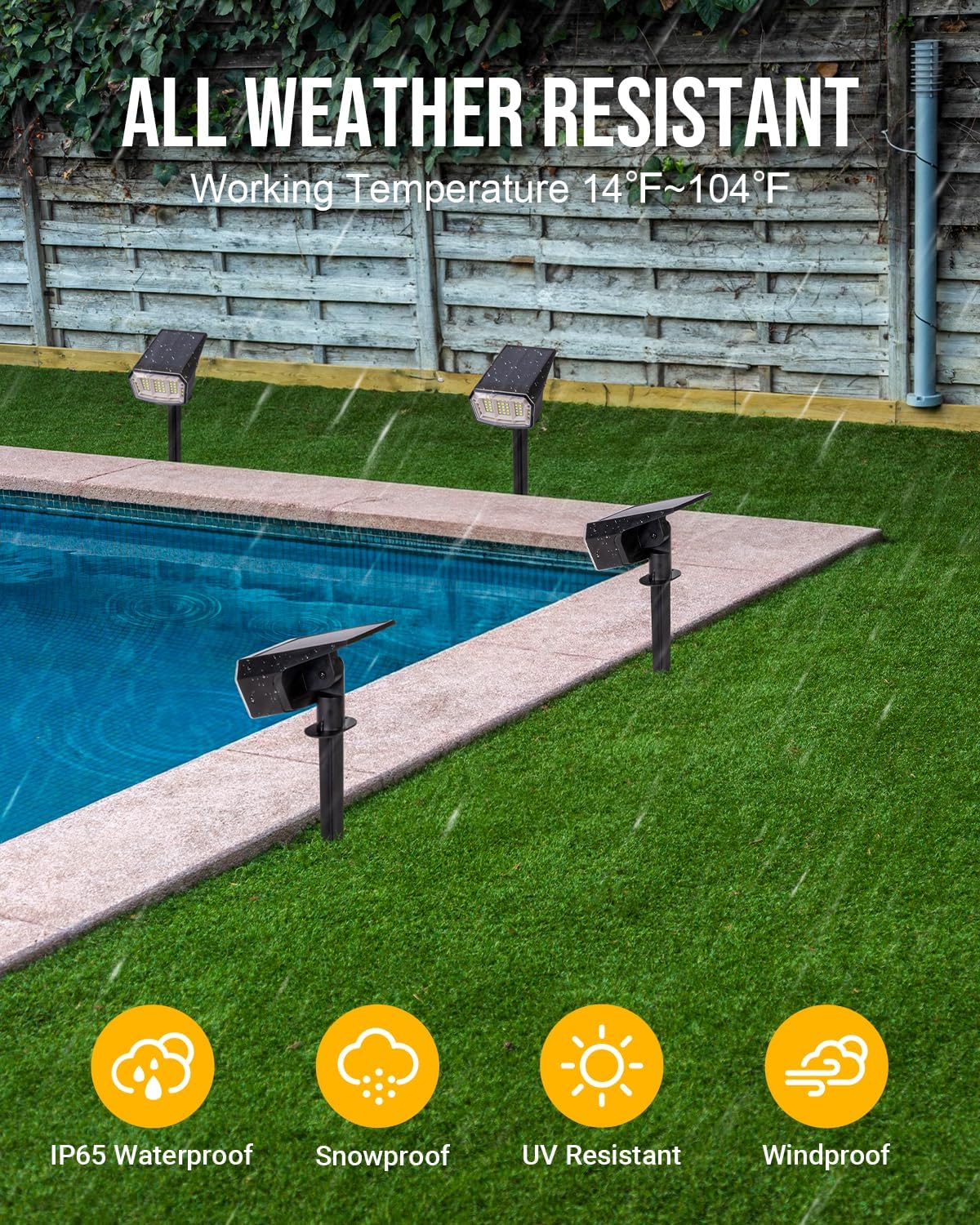 Solar Spot Lights Outdoor Waterproof Landscape Spotlights 63 LEDs 3 Lighting Modes IP65 Solar Spot Lights for Outside, Backyard, Garden, House, Garge-1 Pack Warm White