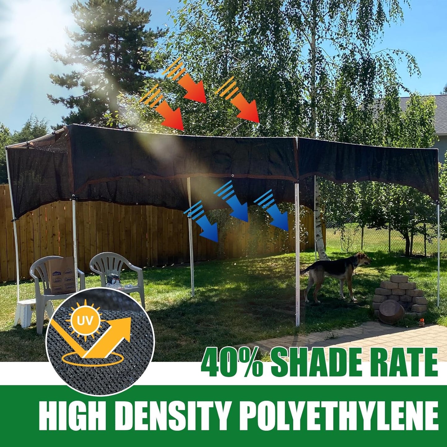 40% Shade Cloth for Garden, 20×20FT Plant Shade Cloth with Grommets Mesh Tarp for Greenhouse, Dog Kennel Cover, Chicken Coop, Patio Plants Outdoor Sun Shade