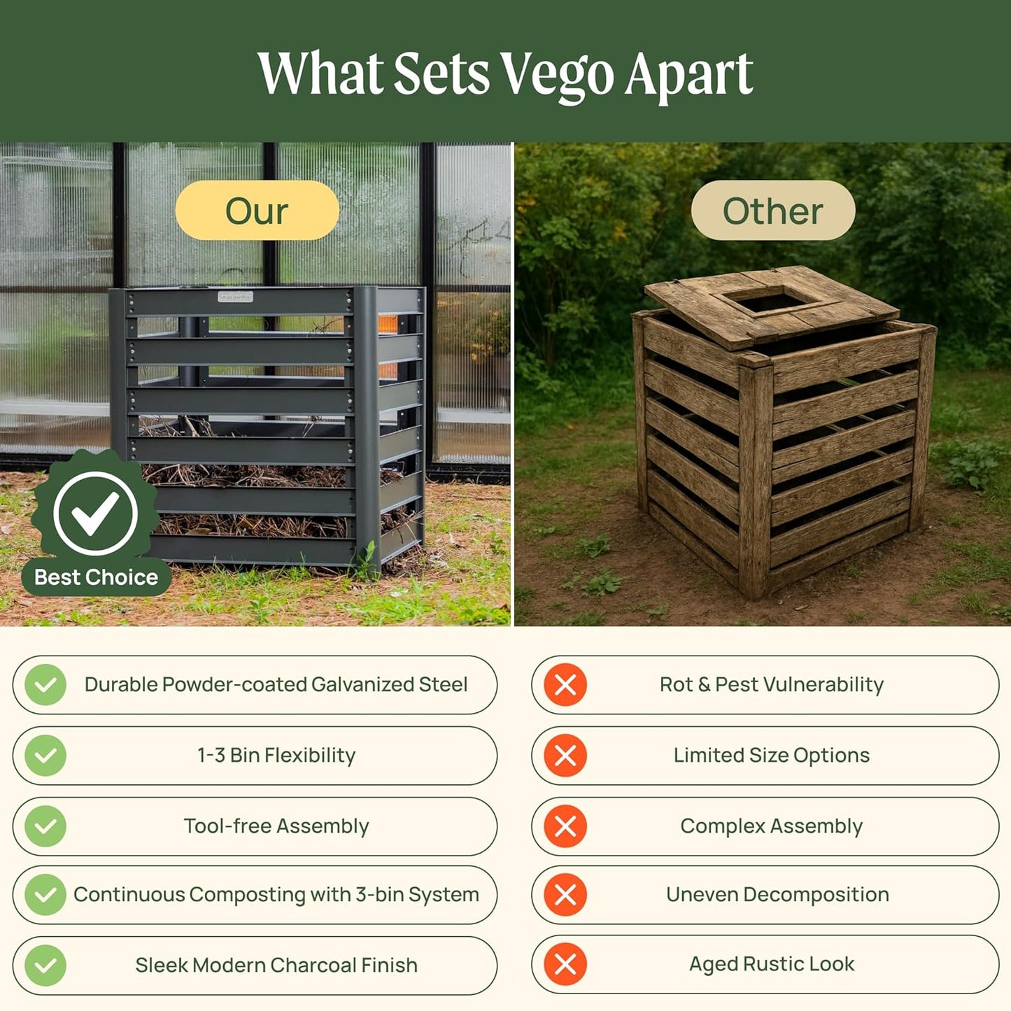 Vego Garden 32" Tall Modular Compost Bin 30" x 30" x 32"
