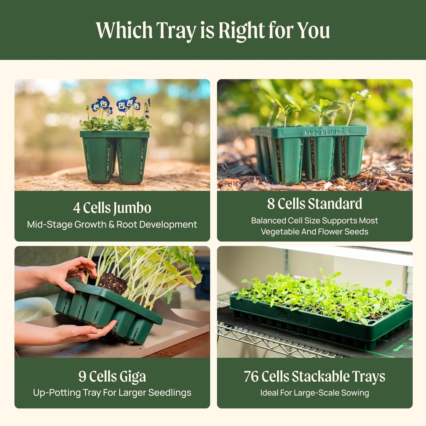 Vego garden Giga Seedling Trays - 2 Pack, 9-Cell UV-Resistant Reusable Starter Trays for Greenhouse/Garden (No Lids)