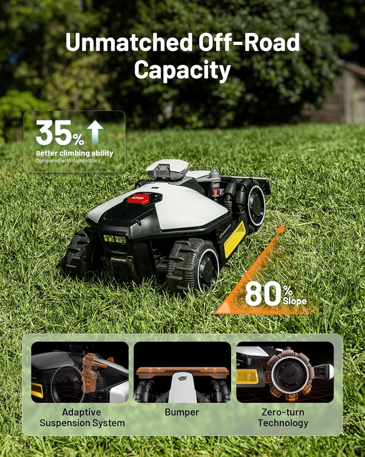 LUBA mini AWD 1500H Robot Lawn Mower with 4G for 0.37 Acre, All-Wheel-Drive for 80% Slope, No Perimeter Wire, UltraSense AI Vision+RTK Auto-Mapping, Cutting Height 2.2"-4.0"