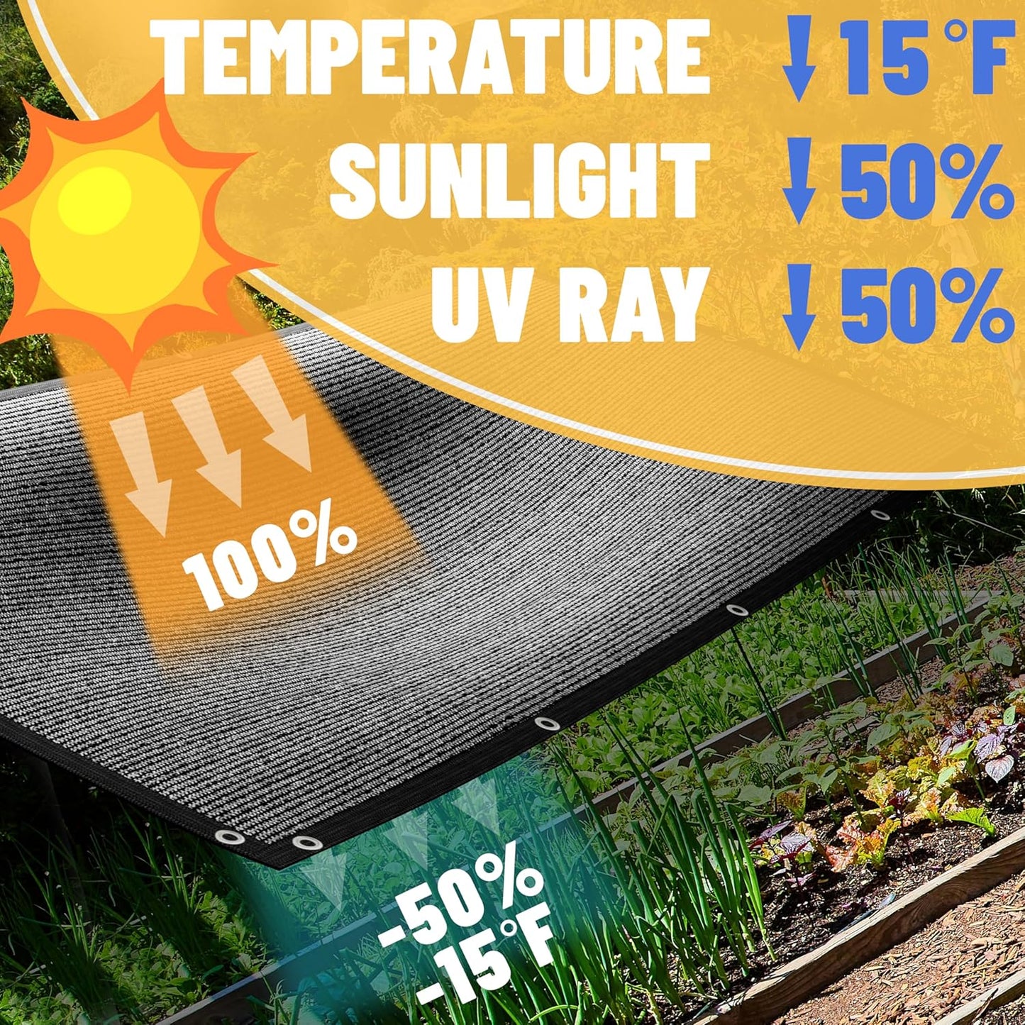 ShadeMart 50% Shade Cloth for Patio, Black 8FT x 12FT Shade Cover with Upgrade Grommets and Zip Ties, Mesh Sunblock for Plant, Vegetables, Chicken, Dog, Greenhouse, Pergola (We Make Custom Size)