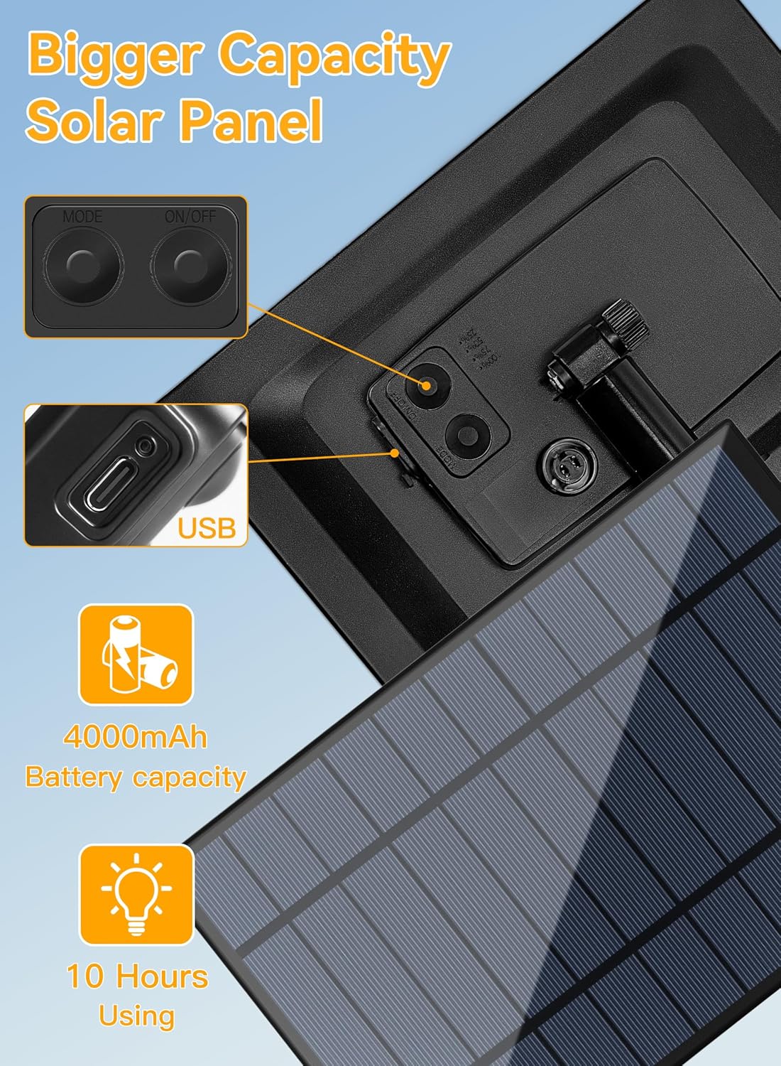 Ollny 50+2 LEDs ST38 Solar String Lights, 100 FT USB & Solar Dual Charging Outdoor String Lights, 3 Modes 5 Timers 10 Brightness 2200K Waterproof Patio Lights for Porch Garden Market Bistro Camping