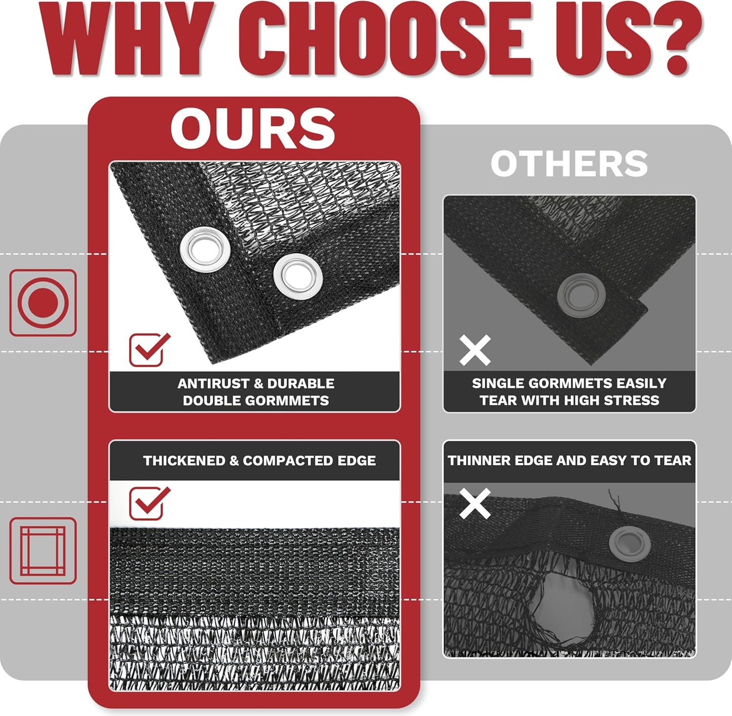 ShadeMart 50% Shade Cloth for Plant, Black 18FT x 37FT Custom Size Outdoor Shade Tarp, Shade Cover with Upgrade Grommets and Zip Ties, Netting Sunblock Net for Vegetables Flower Garden Greenhouse